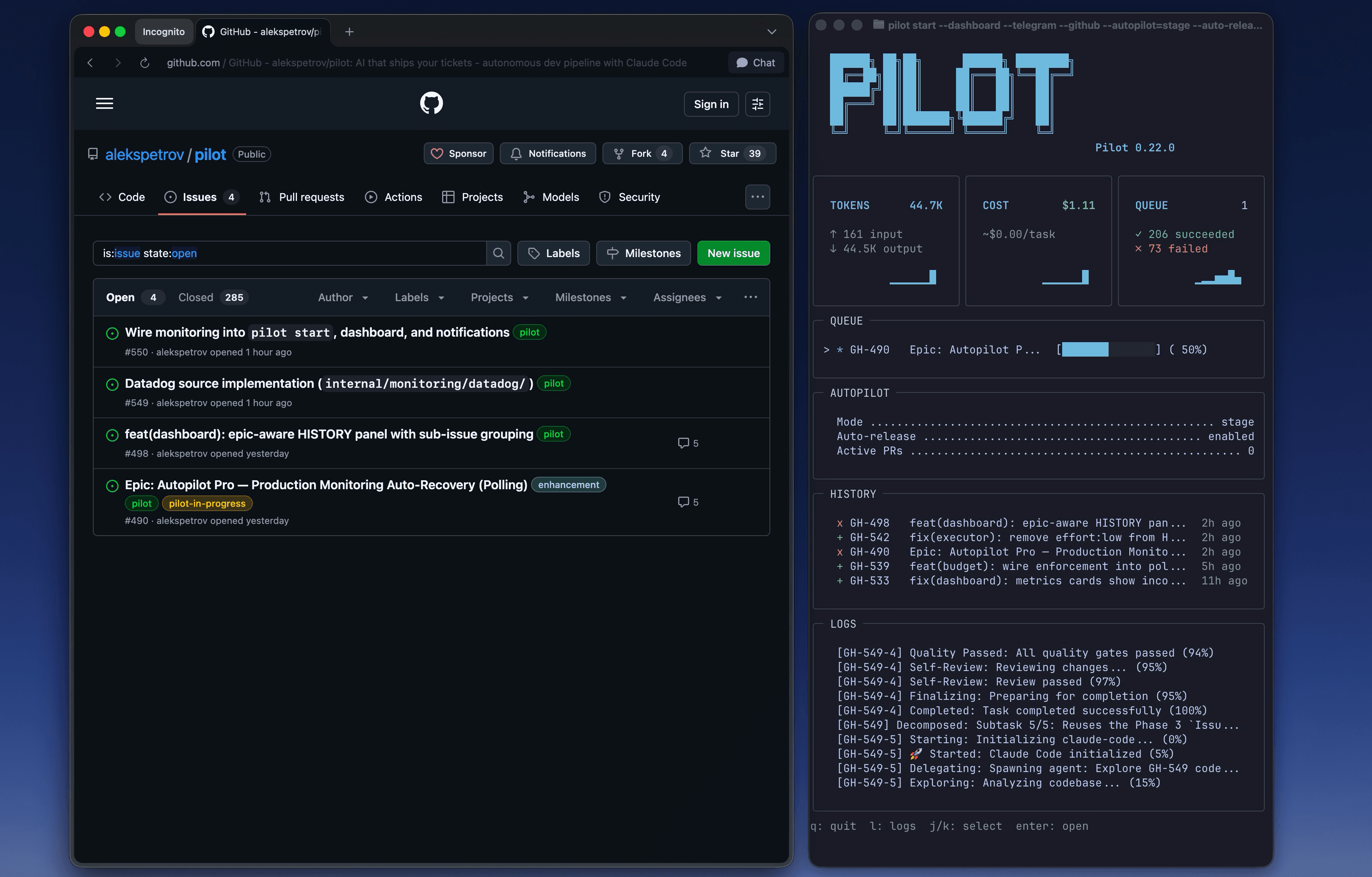 Pilot Dashboard and GitHub Issues